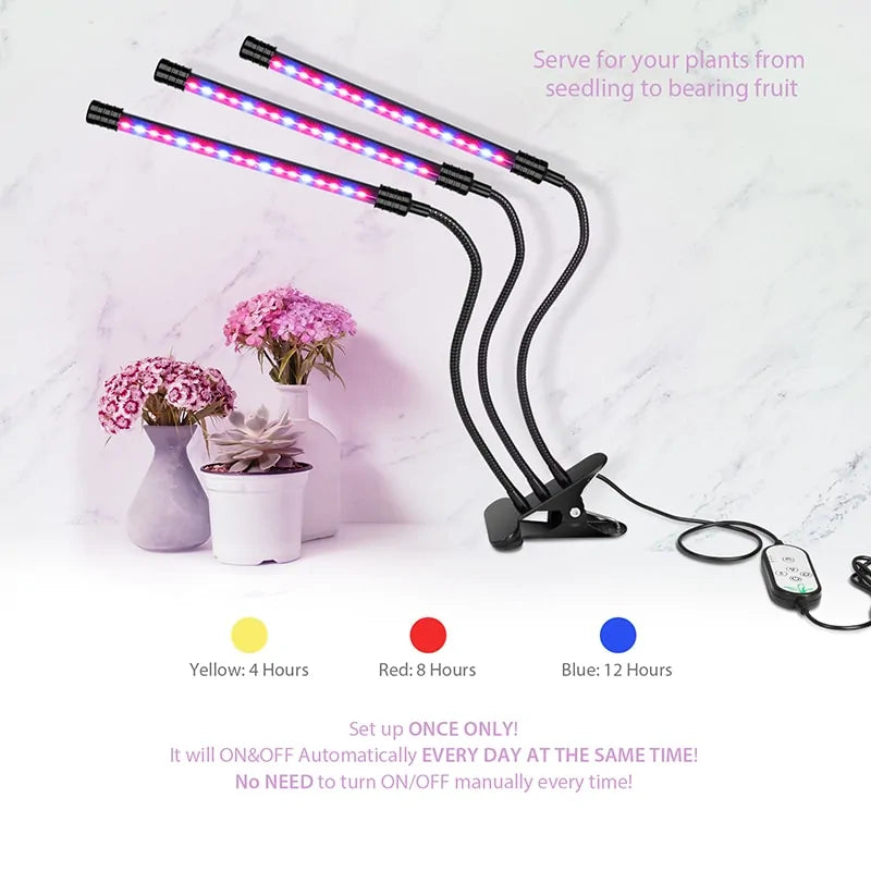 Goodland Led Grow Light Usb