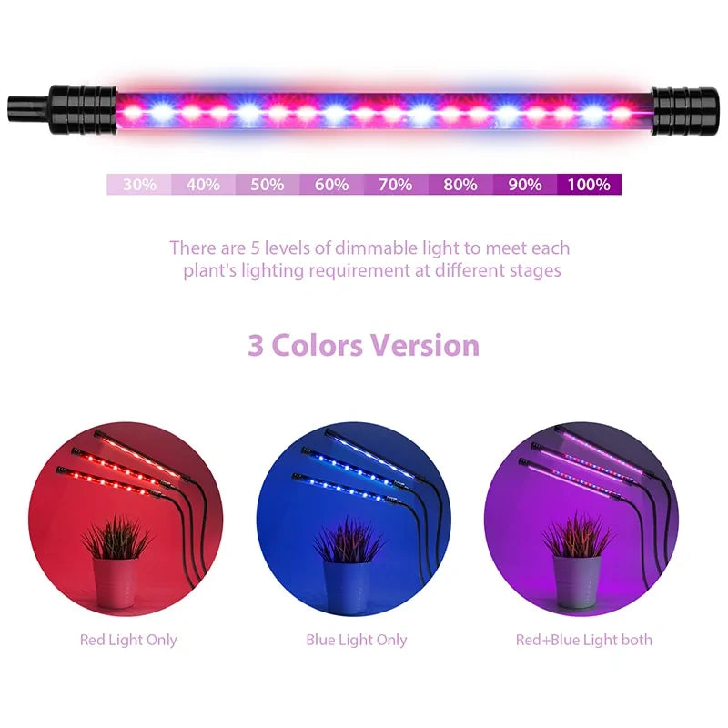 Goodland Led Grow Light Usb