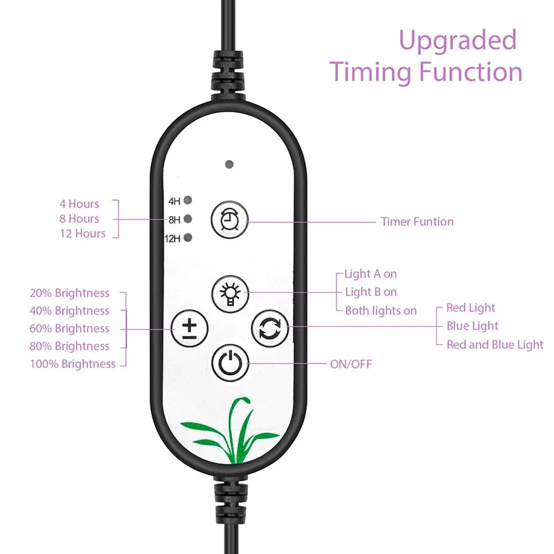 Goodland Led Grow Light Usb